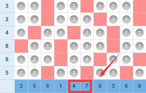 最准一肖一码一一子中特37b,实践策略设计_Advance38.670