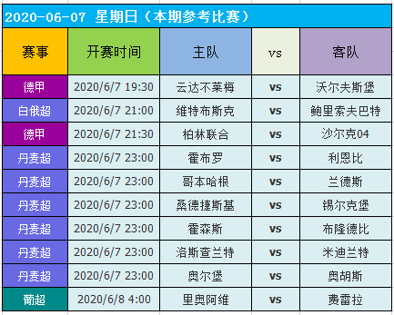 2023新澳门天天开好彩,实用性执行策略讲解_The99.218