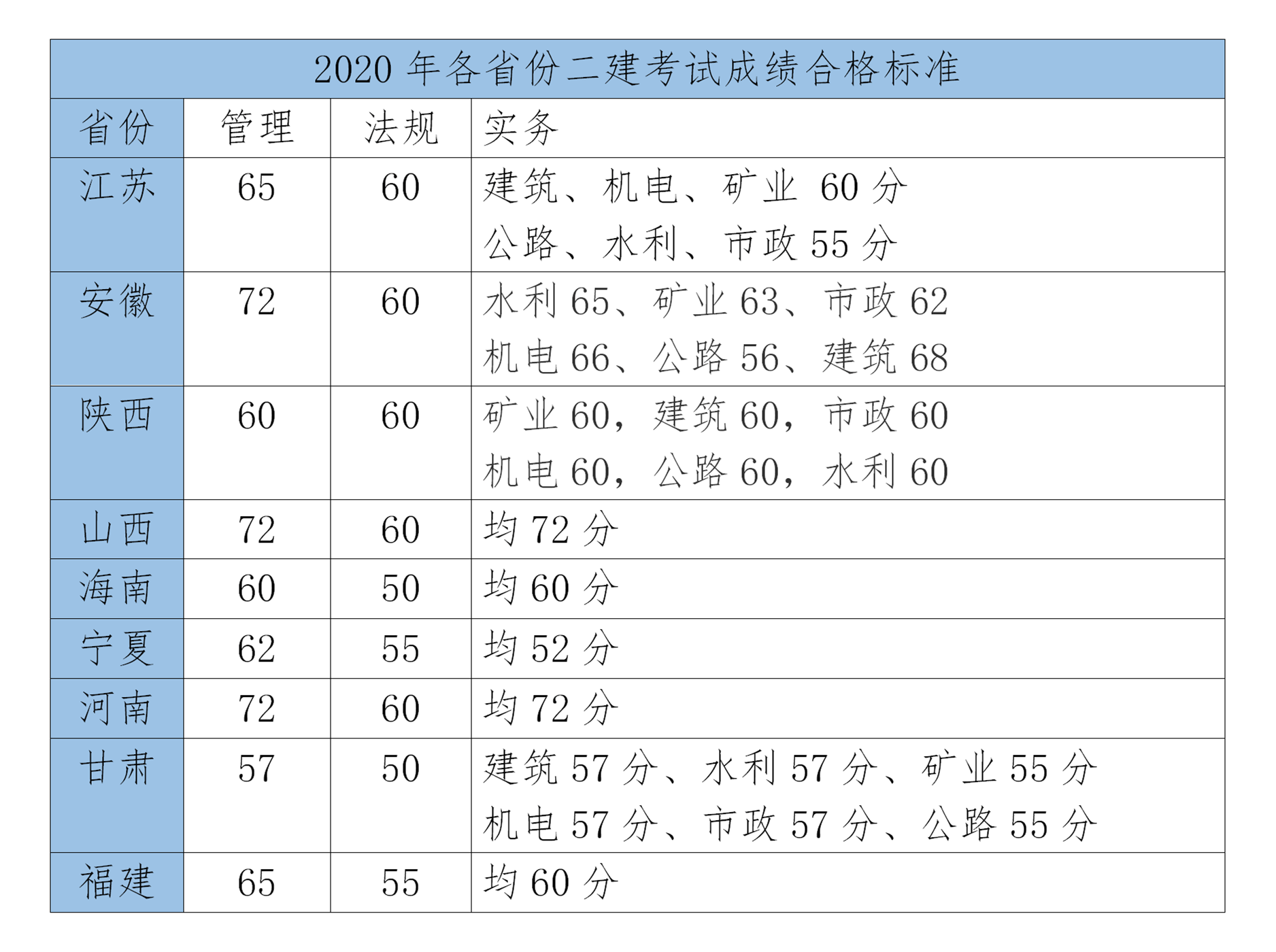 一码包中9点20公开,标准程序评估_36039.847