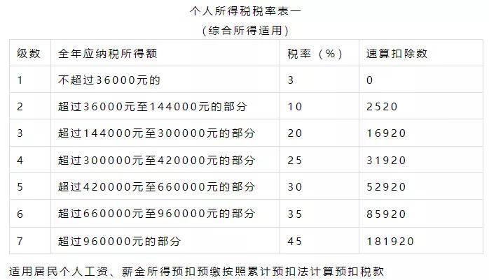 新澳2024年历史开奖记录查询结果,定制化执行方案分析_iShop50.150