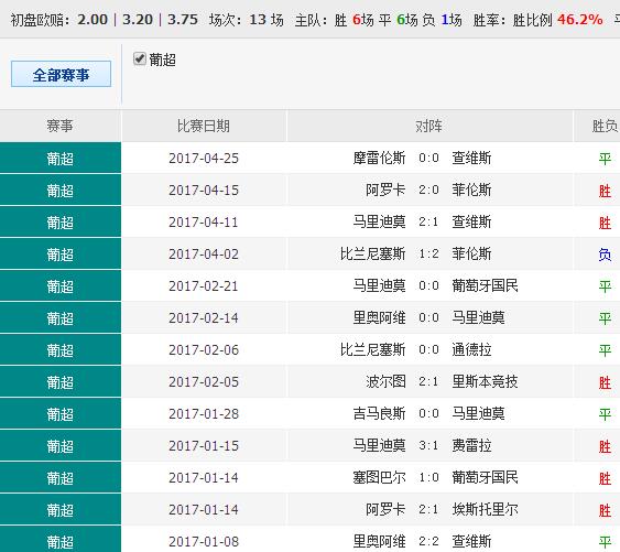 014957.cσm查询,澳彩开奖,安全性方案设计_Nexus98.875