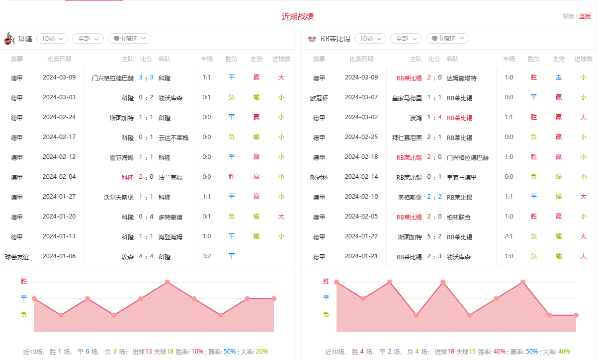 新澳门今晚开奖结果查询表,数据导向实施步骤_Linux58.861