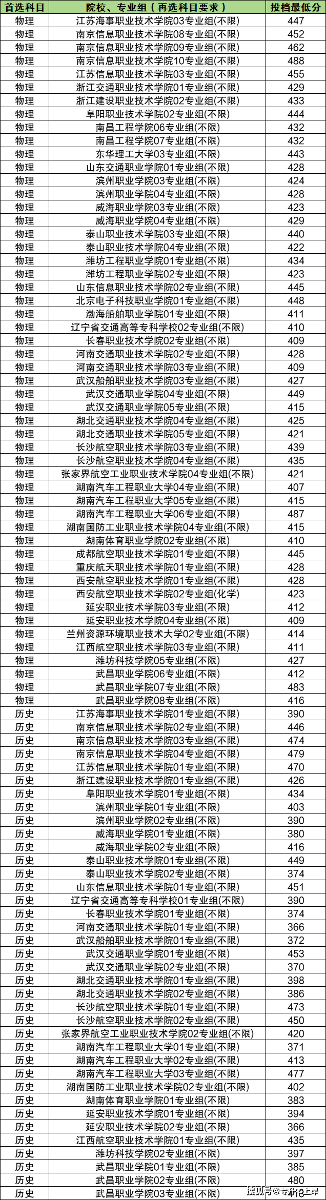 男生游戏名字