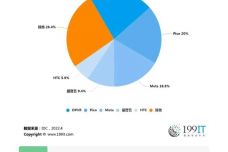 7777788888一肖一吗,实地分析验证数据_AR版80.107