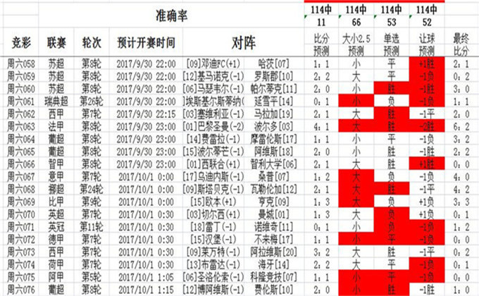 0149330.cσm查询,澳彩资料与历史背景,迅速设计解答方案_标准版93.933