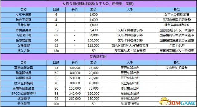 2024年正版免费资料最新版本 管家婆,收益成语分析落实_工具版6.166