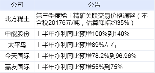 澳门三肖三码精准100%新华字典,状况分析解析说明_Gold20.424