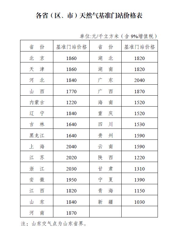 2024新奥门天天开好彩大全85期,可靠数据评估_扩展版74.257