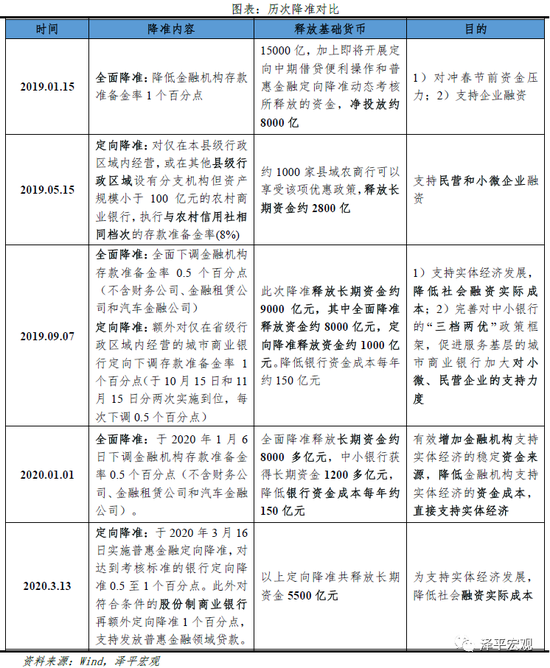 全年资料免费大全,准确资料解释落实_精简版105.220