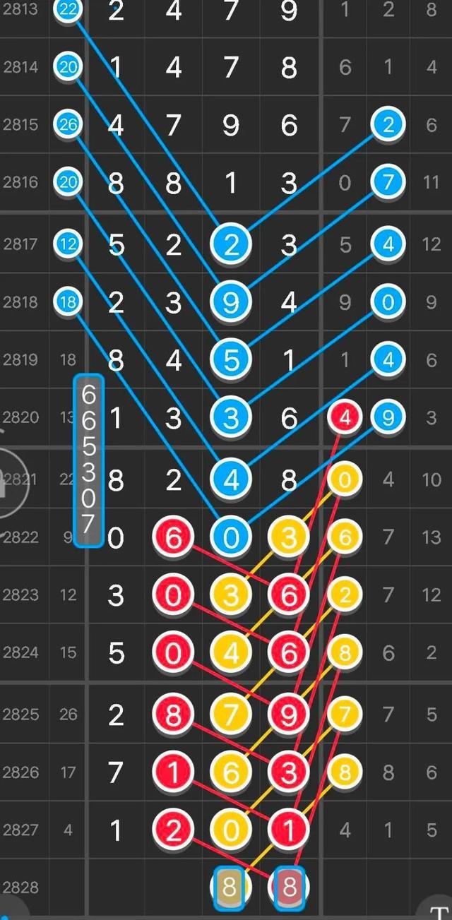 澳门三中三码精准100%,实地评估说明_领航款62.658