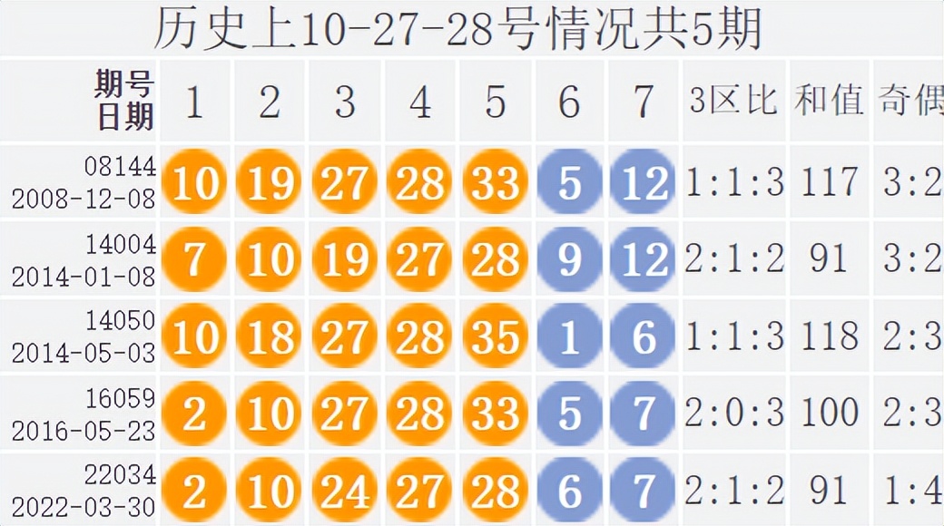 奥门六开奖号码2024年开奖结果查询表,实地考察数据执行_视频版78.236