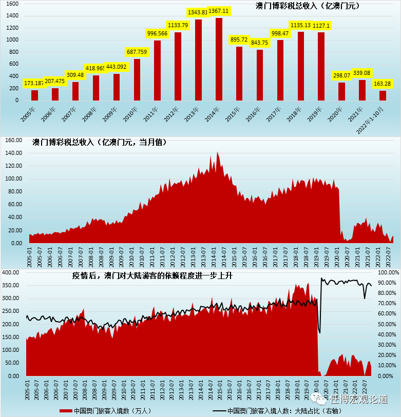 新澳门最准一肖一特,全面数据解析说明_HDR87.152