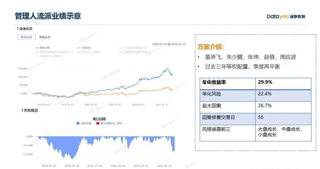 澳门开码,实地评估策略数据_游戏版55.904