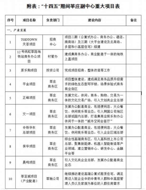 2024年三期内必开一期,适用性计划实施_扩展版32.949