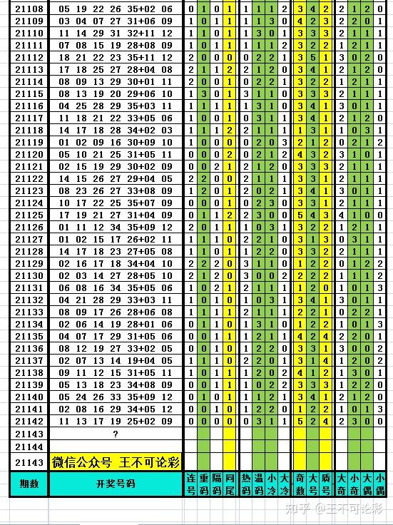 2024新奥历史开奖记录19期,统计分析解析说明_限量版96.437