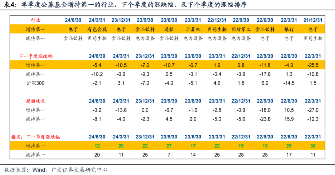 港彩二四六天天开奖结果,战略优化方案_入门版65.131