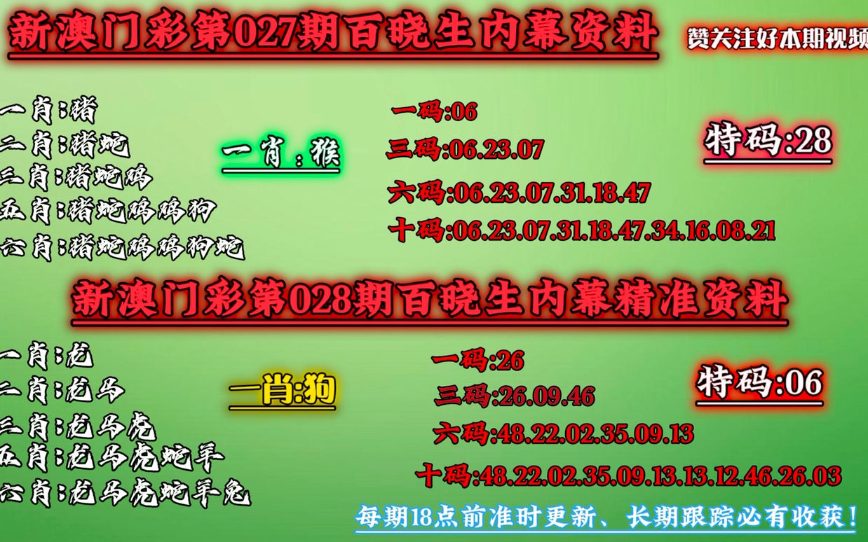 澳门今晚必中一肖一码准确9995,决策资料解释落实_SE版63.326