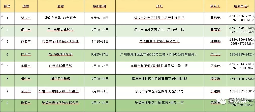 广东八二站资料,精准实施解析_UHD款82.721