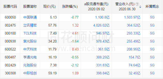 2024新澳门天天开奖免费资料,收益成语分析定义_经典款48.305