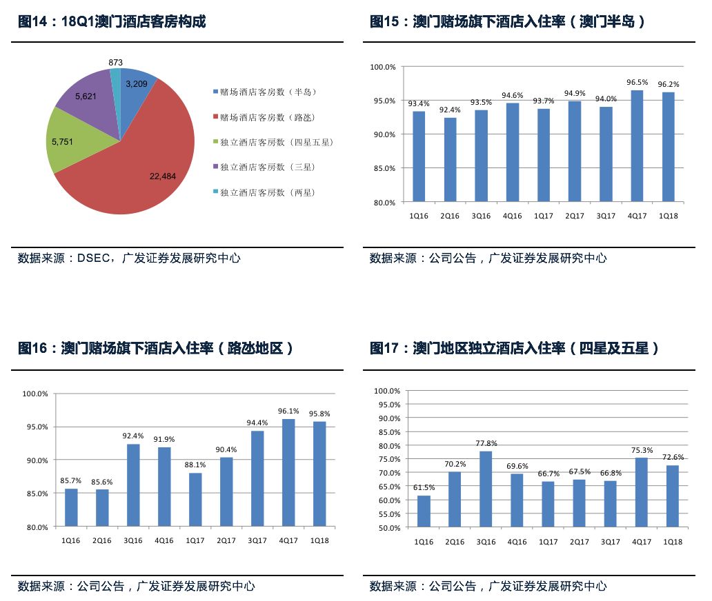 新澳门最精准正最精准,数据解析支持策略_顶级款75.461