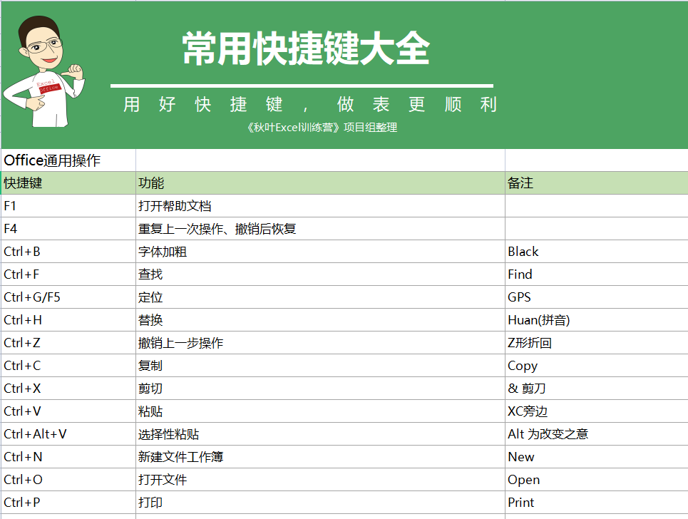 天天彩免费资料大全正版,深入设计数据解析_潮流版38.385