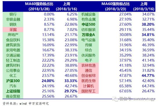 澳门免费材料资料,实地方案验证策略_Prime71.214