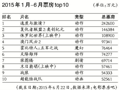 2024香港历史开奖记录,最新成果解析说明_复古款40.587